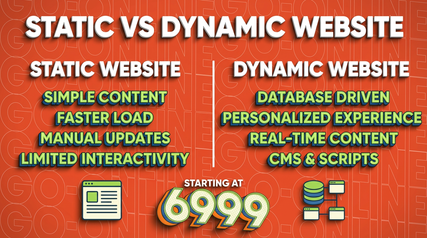 Static vs Dynamic Website: Which Is Better for Online Promotion?